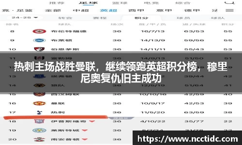 热刺主场战胜曼联，继续领跑英超积分榜，穆里尼奥复仇旧主成功