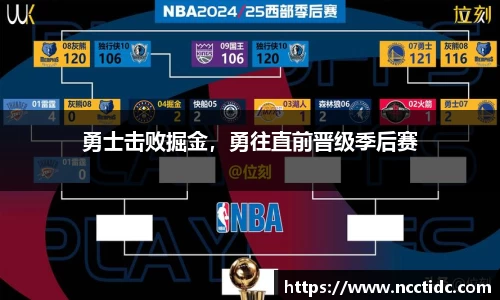 勇士击败掘金，勇往直前晋级季后赛