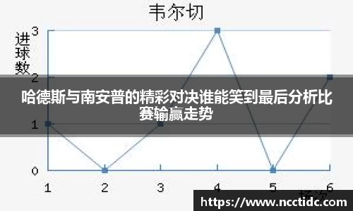 ng28相信品牌的力量