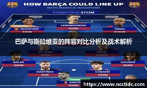 巴萨与斯拉维亚的阵容对比分析及战术解析