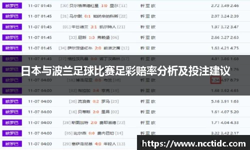 日本与波兰足球比赛足彩赔率分析及投注建议