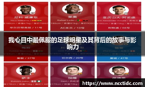 我心目中最佩服的足球明星及其背后的故事与影响力
